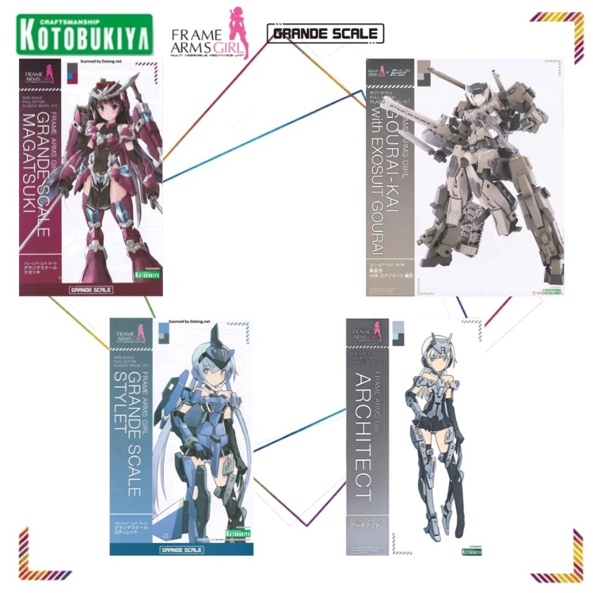 Figurka akcji Kotobukiya Frame – Good Smile Company Figma recenzja i cena